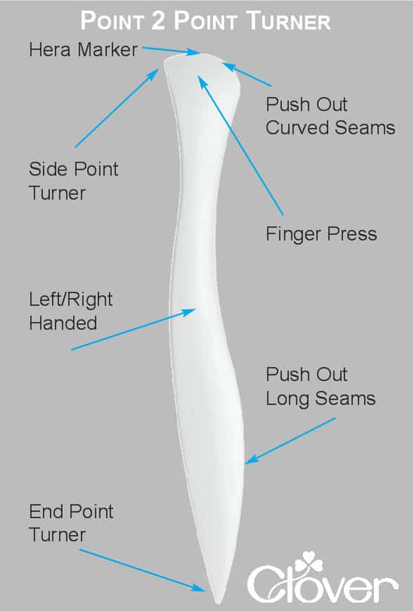 Point2Point diagram